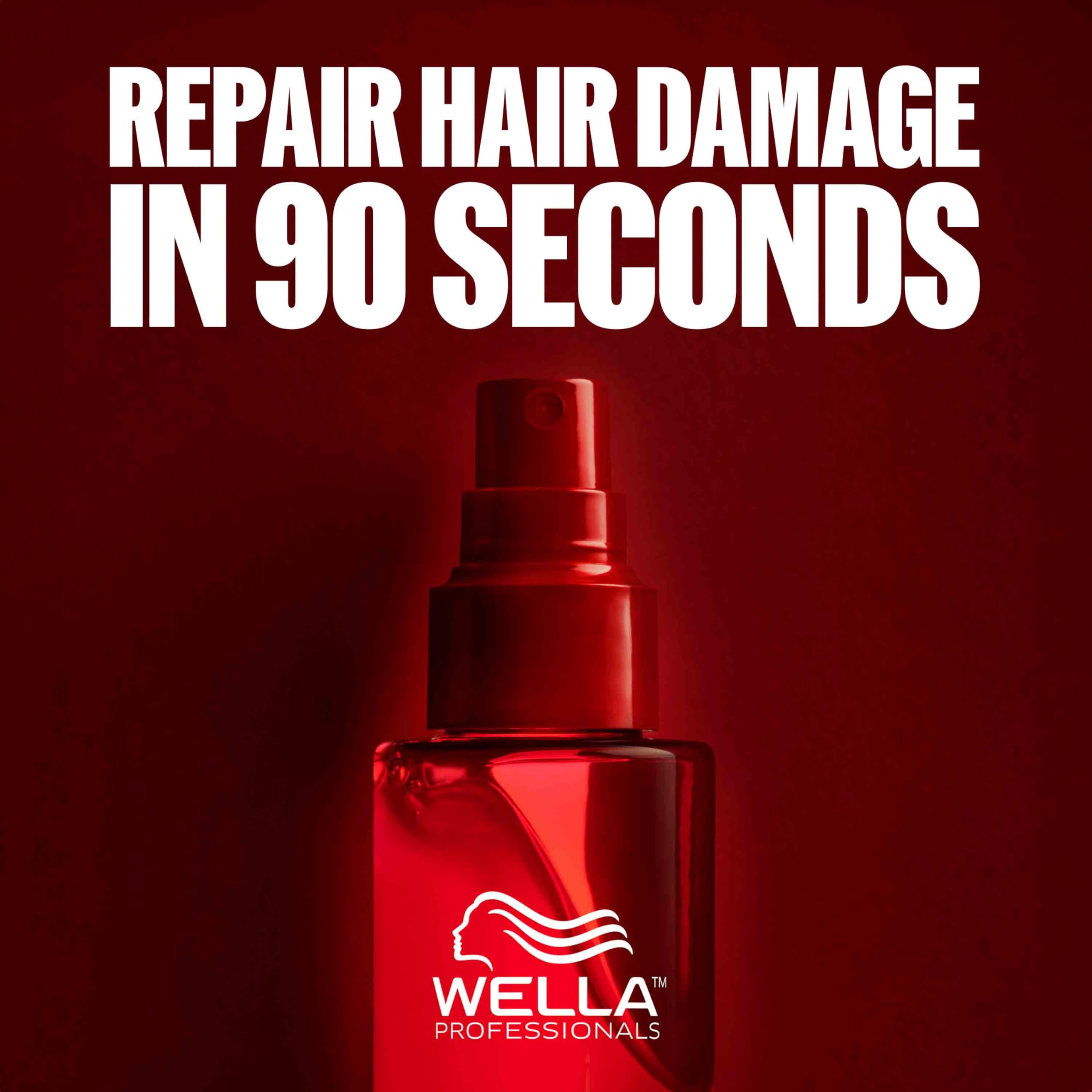 Wella Professionals Ultimate Repair Miracle Hair Rescue for Damaged Hair