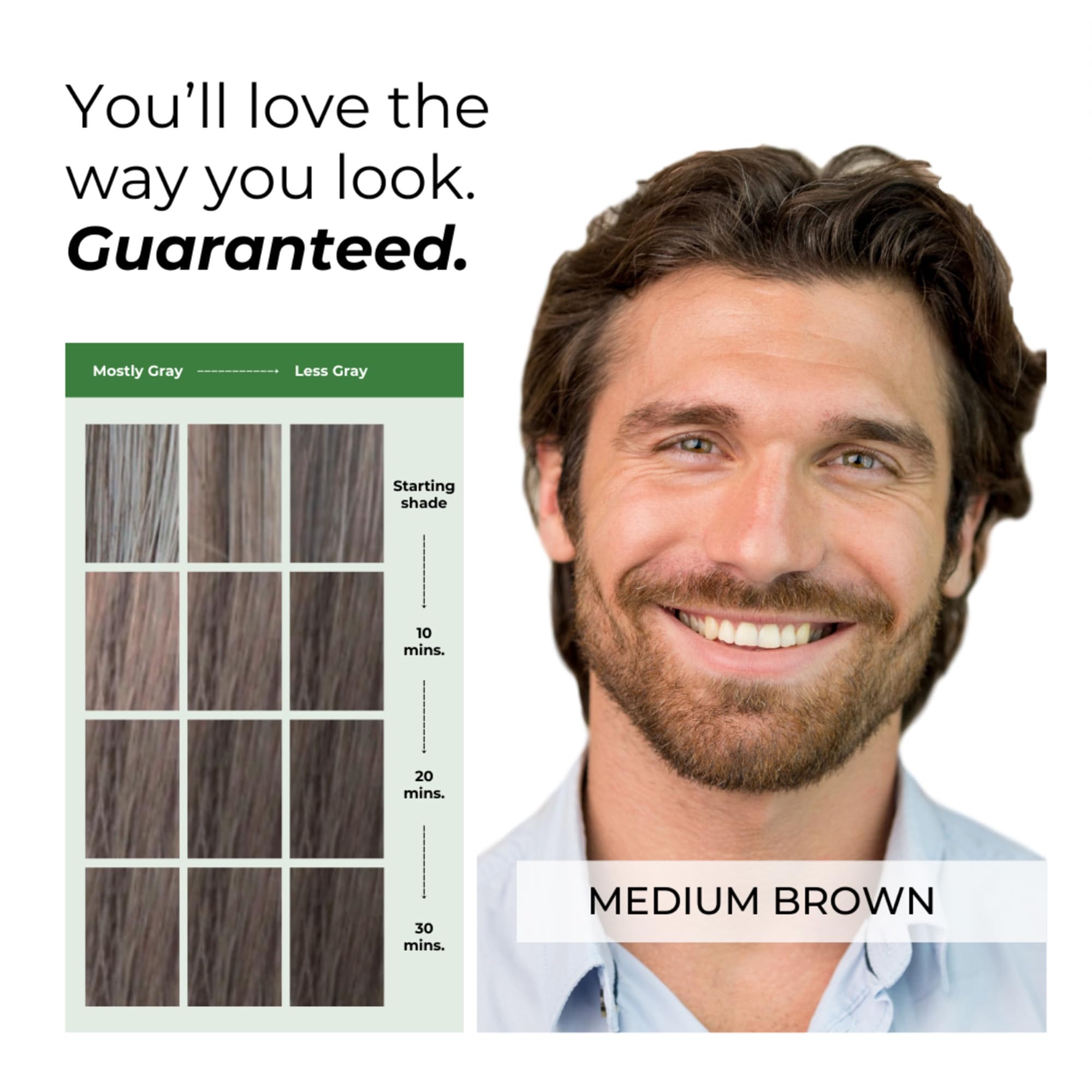 Simpler Hair Color for Men - Full Gray Coverage Dye Kit, Medium Brown