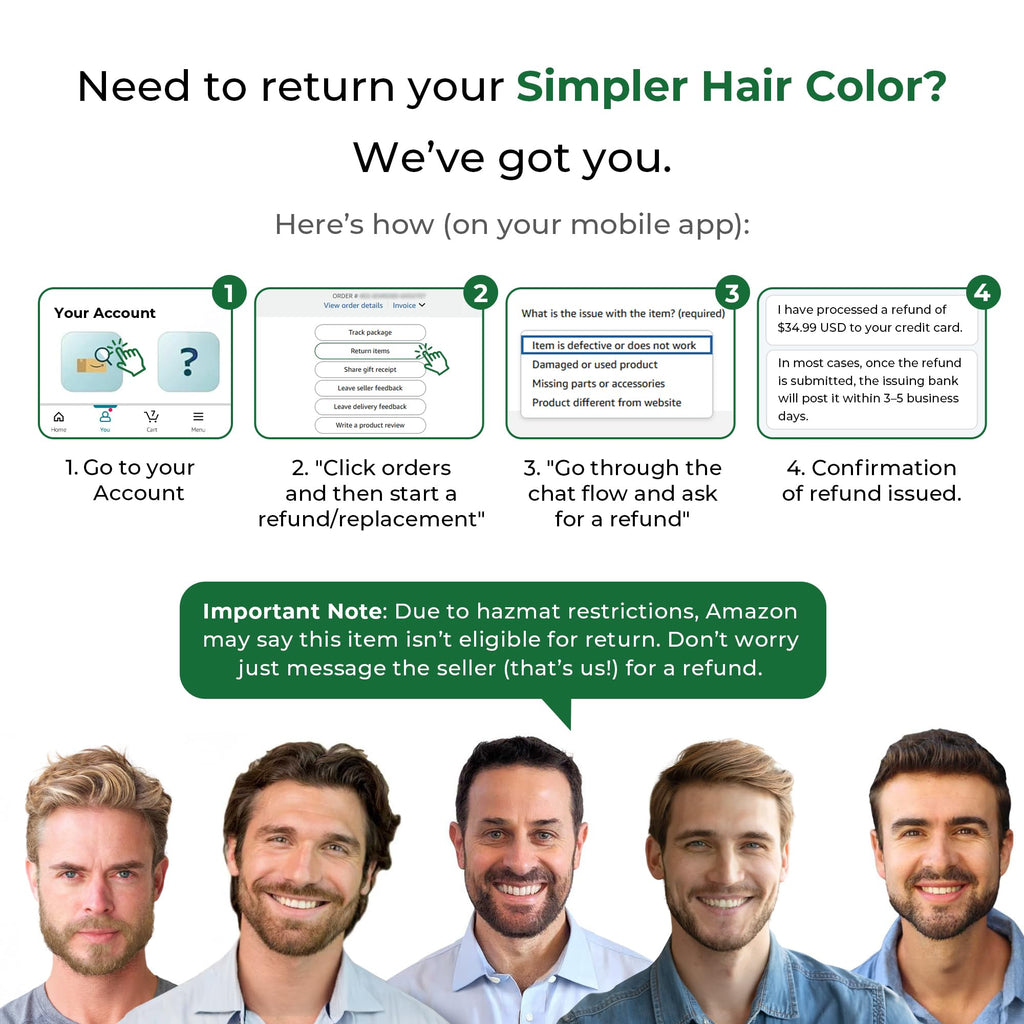 Simpler Hair Color for Men - Full Gray Coverage Dye Kit, Medium Brown